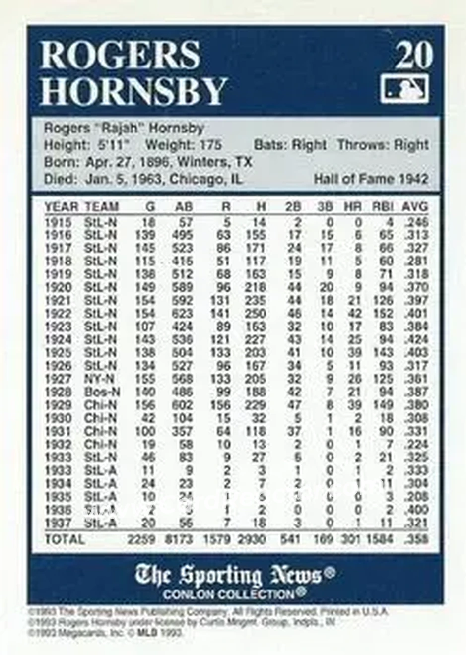 Back of Rogers Hornsby