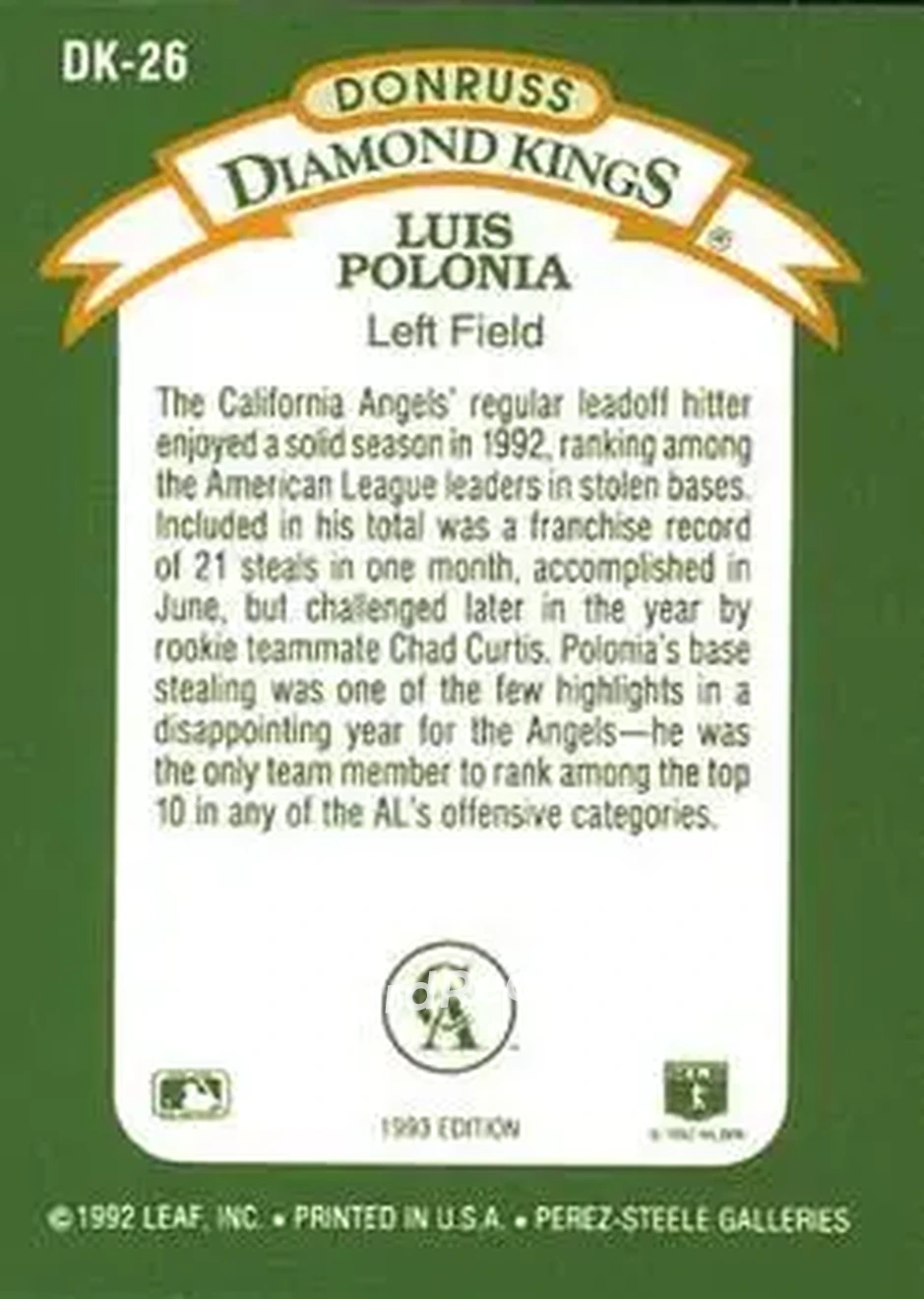 Back of Luis Polonia