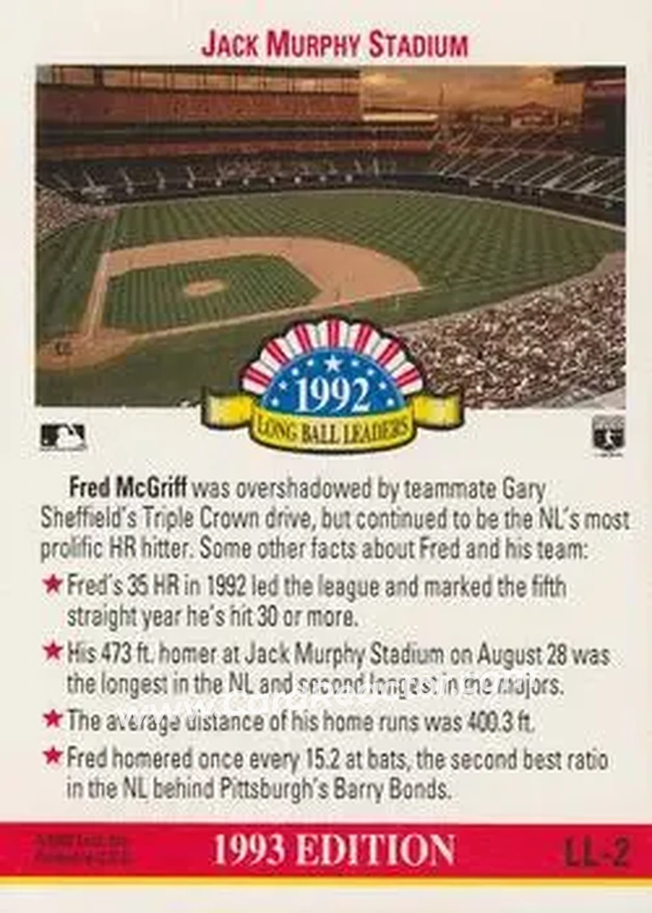 Back of Fred McGriff