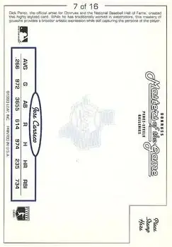 1993 Donruss - Masters of the Game 3x5 #7 - Jose Canseco - Texas Rangers - Back 1993 Donruss - Masters of the Game 3x5 #7 - Jose Canseco - Texas Rangers - Back