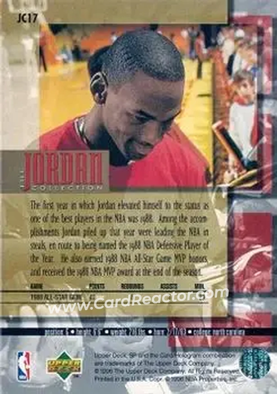 Back of Michael Jordan