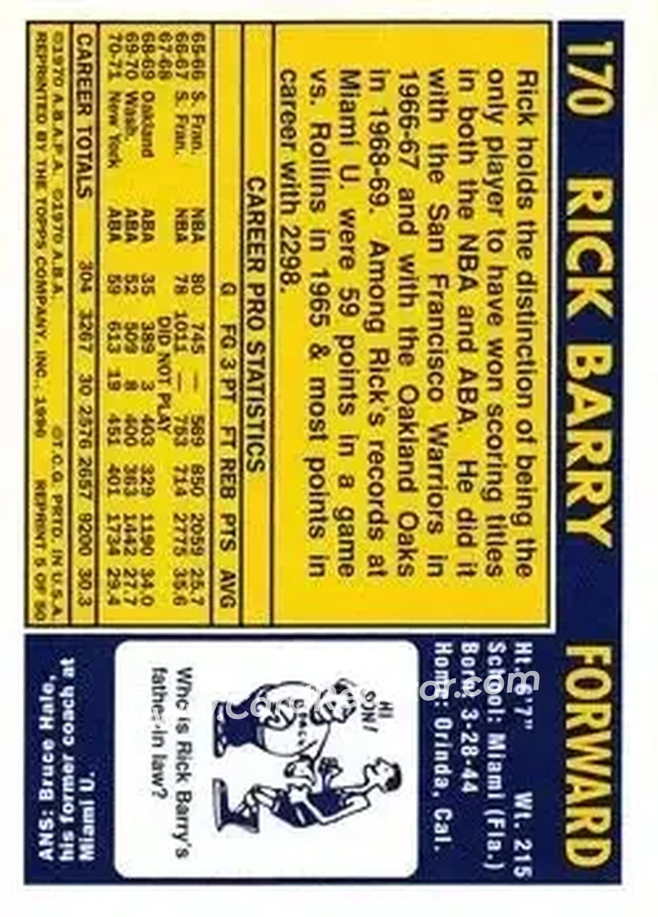 Back of Rick Barry