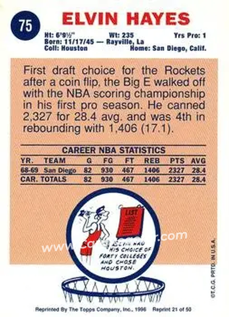 Back of Elvin Hayes