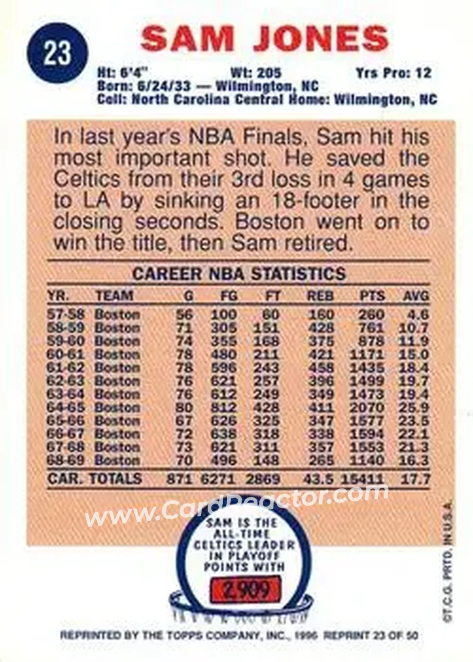 Back of Sam Jones