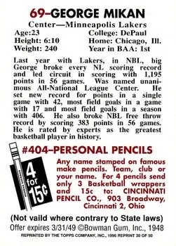 1996-97 Topps Stars - Reprint Autographs #30 - George Mikan - Minneapolis Lakers - Back