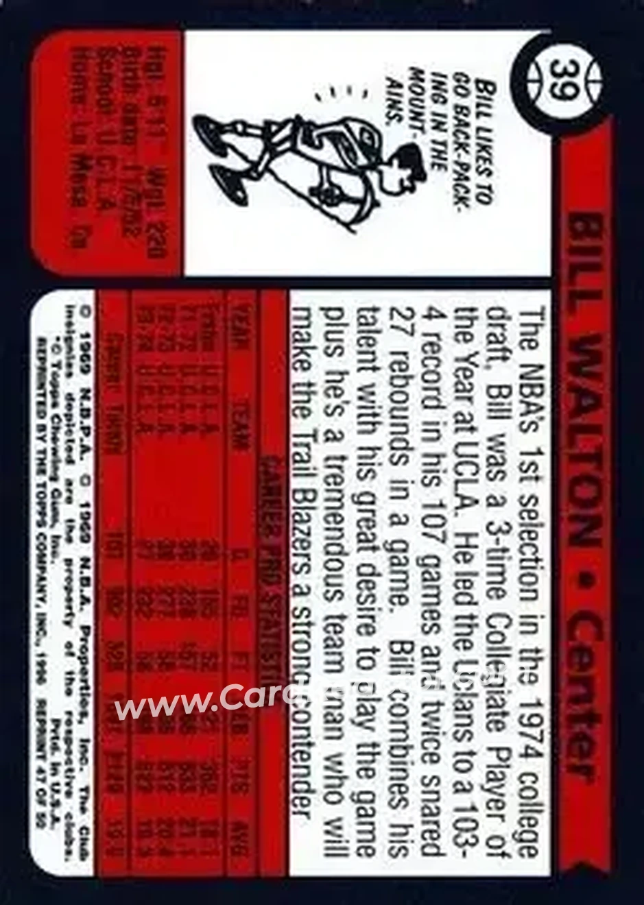 Back of Bill Walton