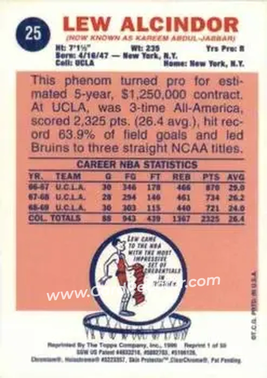 Back of Kareem Abdul-Jabbar