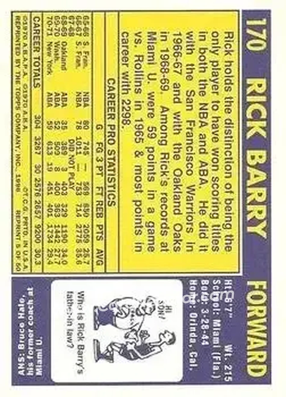 Back of Rick Barry