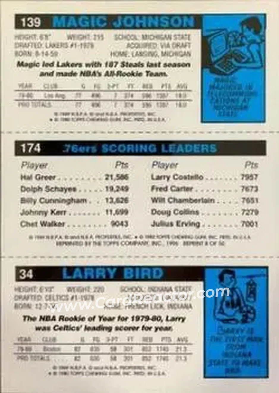 Back of Card #8
