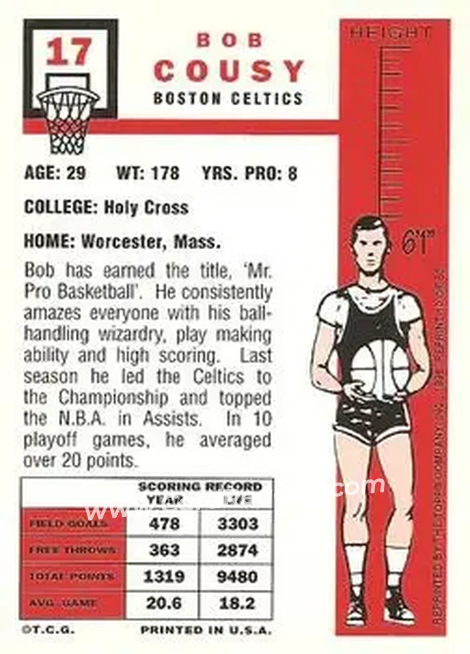 Back of Bob Cousy