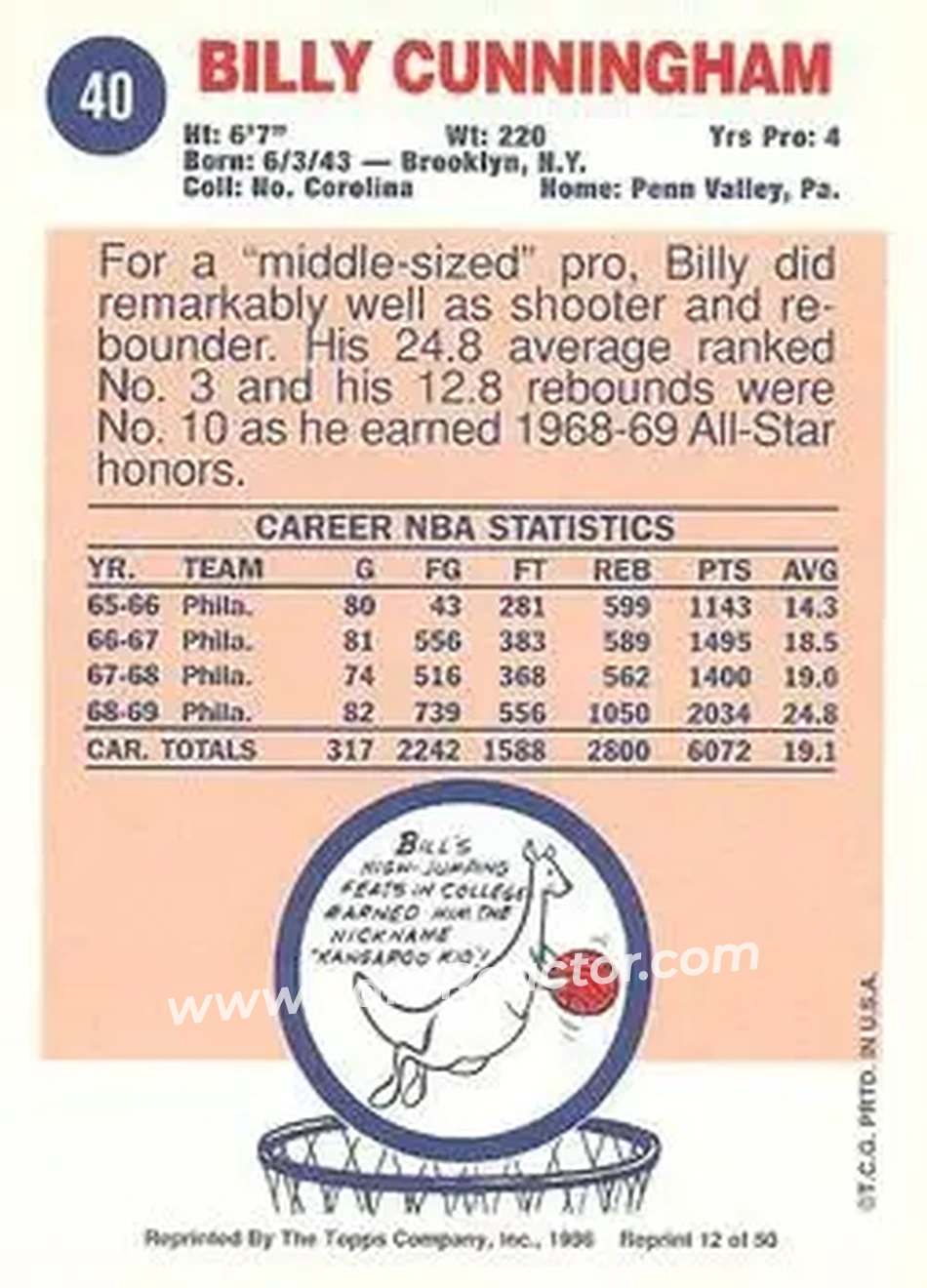 Back of Billy Cunningham