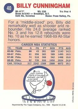 1996-97 Topps Stars - Reprints #12 - Billy Cunningham - Philadelphia 76ers - Back