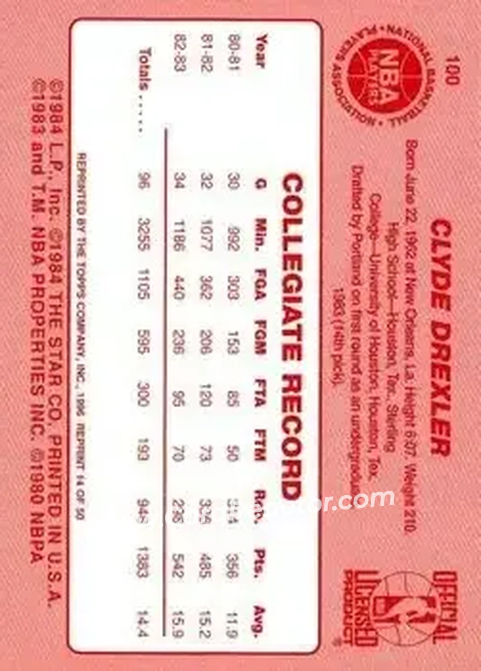 Back of Clyde Drexler