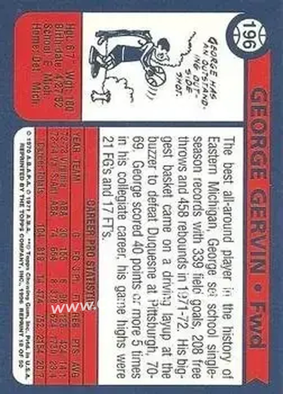 Back of George Gervin