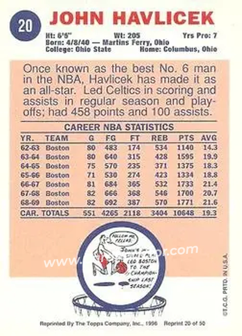 Back of John Havlicek