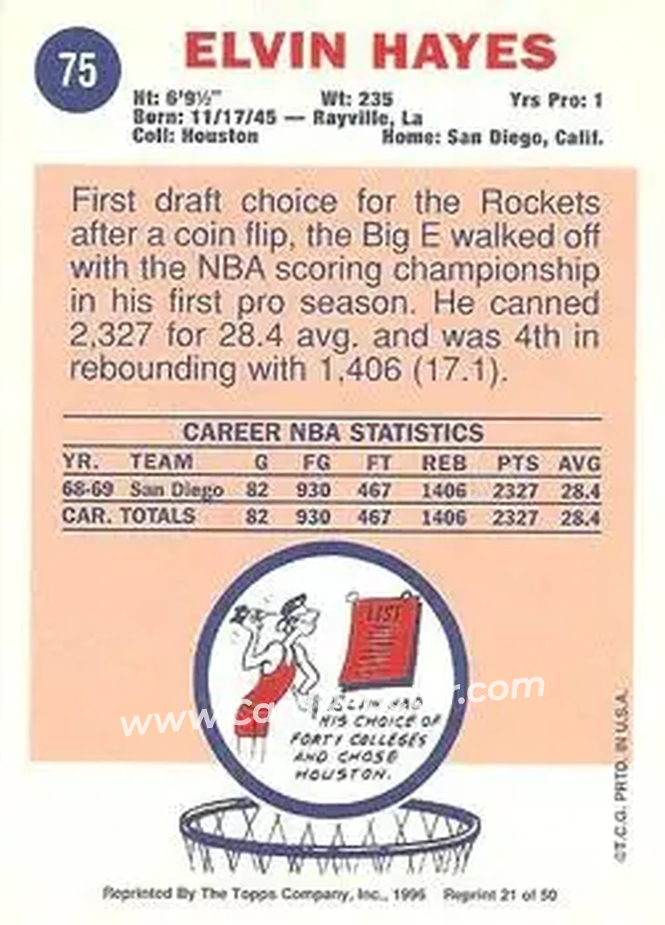 Back of Elvin Hayes