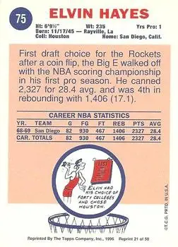 1996-97 Topps Stars - Reprints #21 - Elvin Hayes - San Diego Rockets - Back