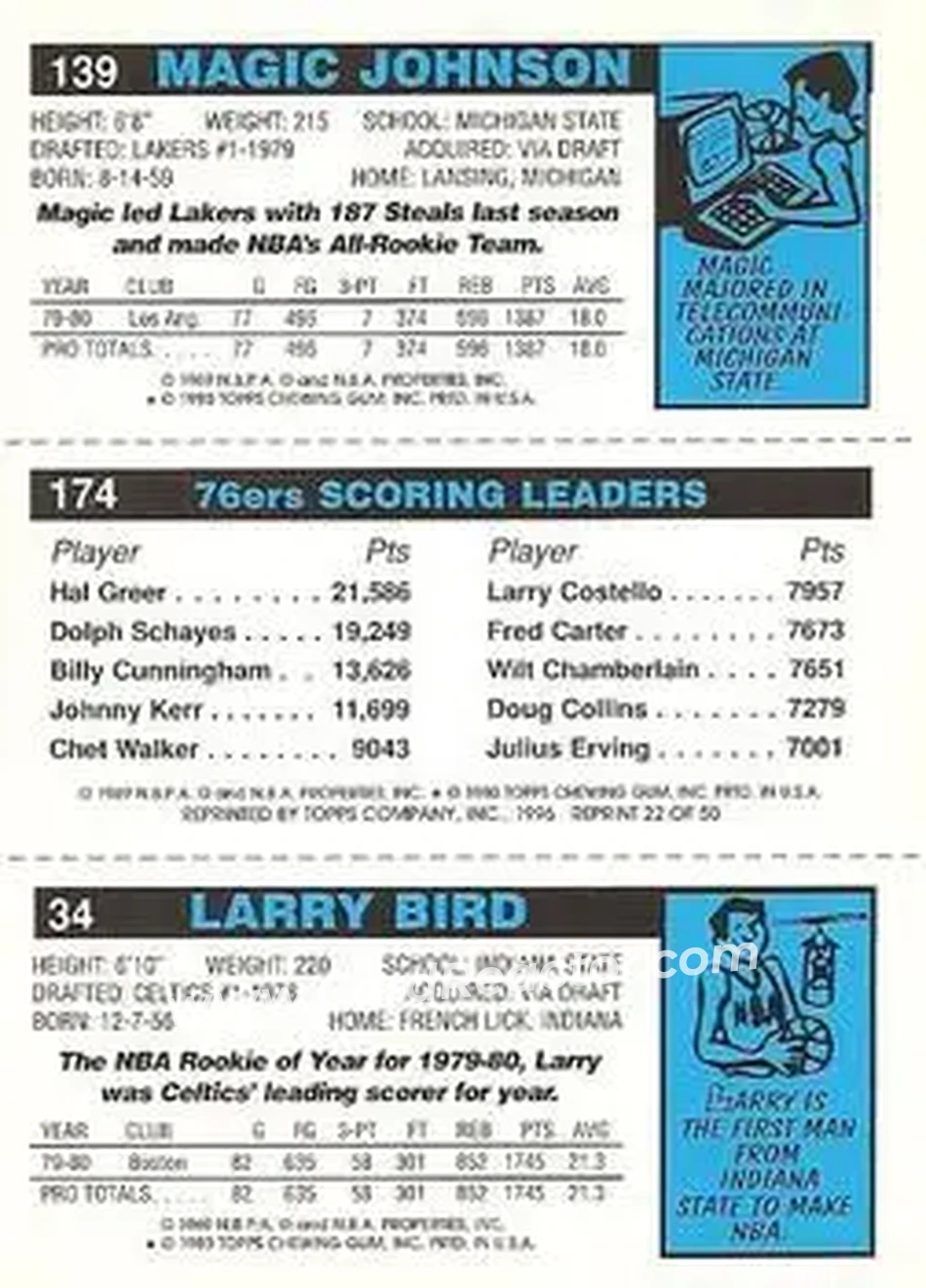 Back of Card #22