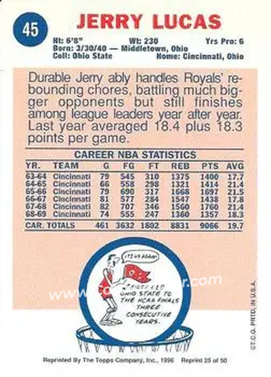 Back of Jerry Lucas