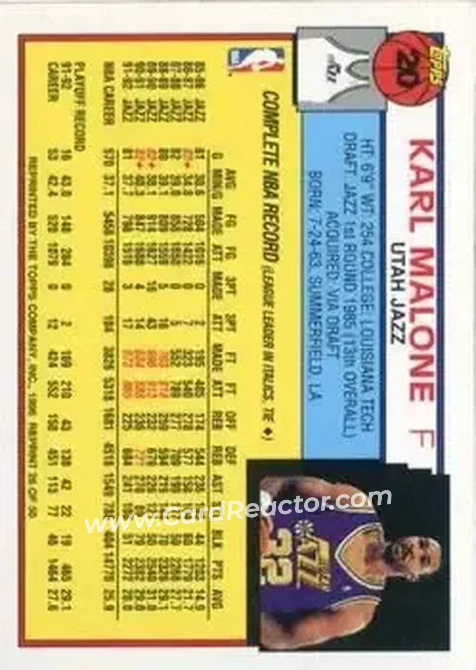 Back of Karl Malone
