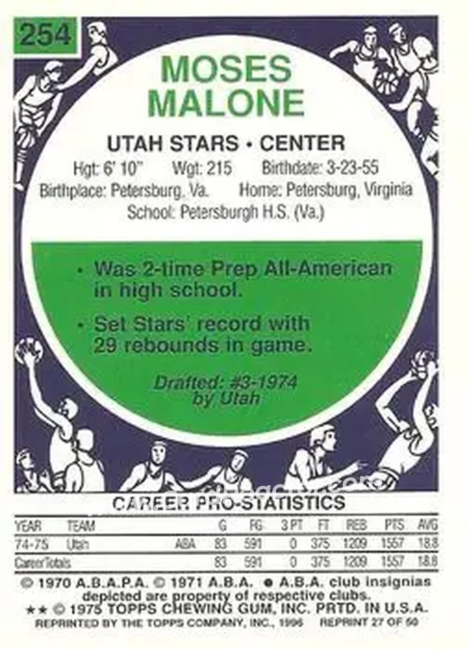 Back of Moses Malone