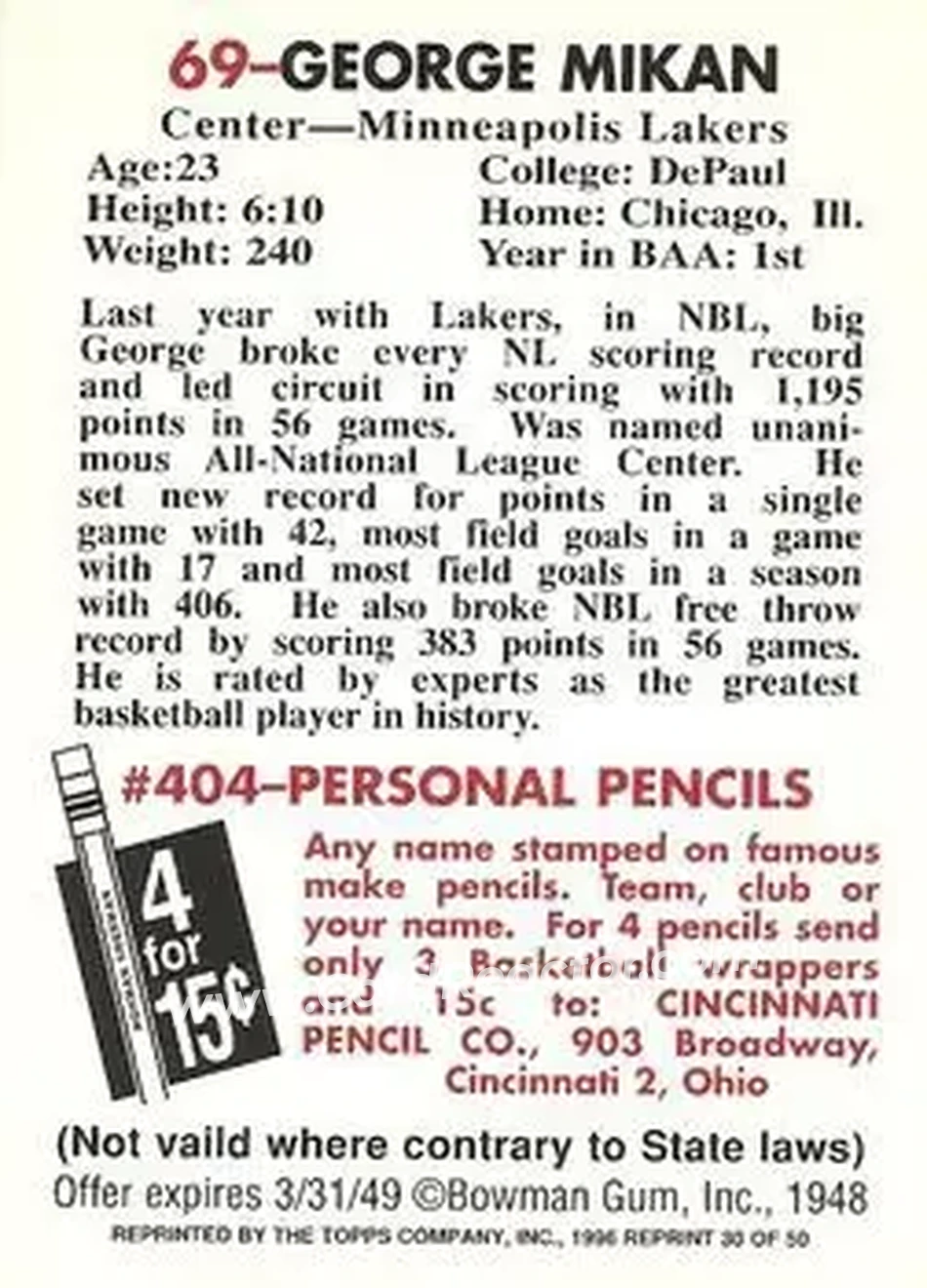 Back of George Mikan