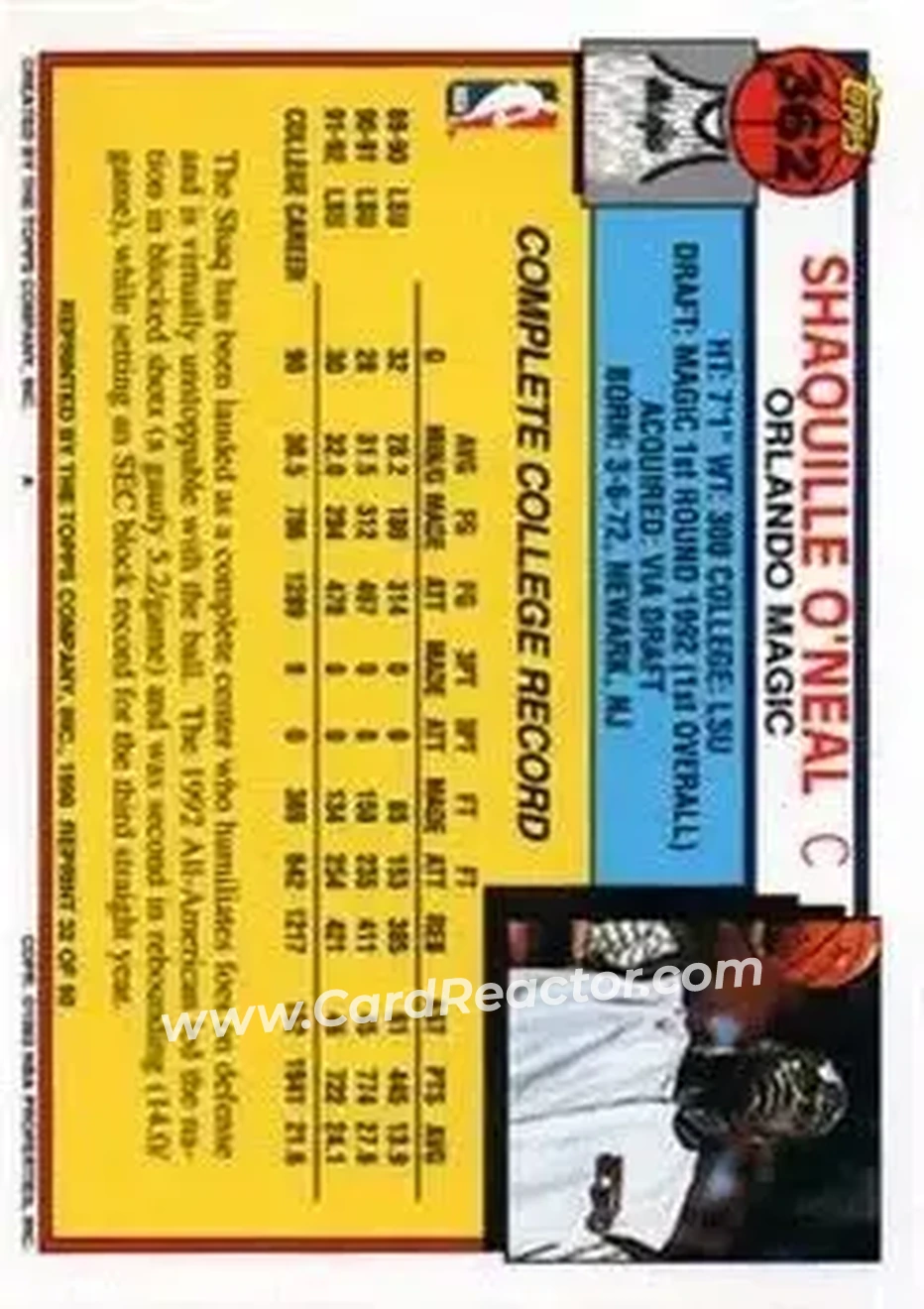 Back of Shaquille O'Neal