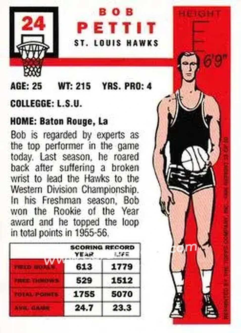 Back of Bob Pettit