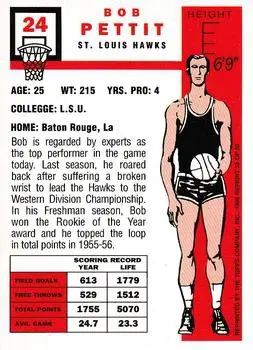 1996-97 Topps Stars - Reprints #35 - Bob Pettit - St. Louis Hawks - Back
