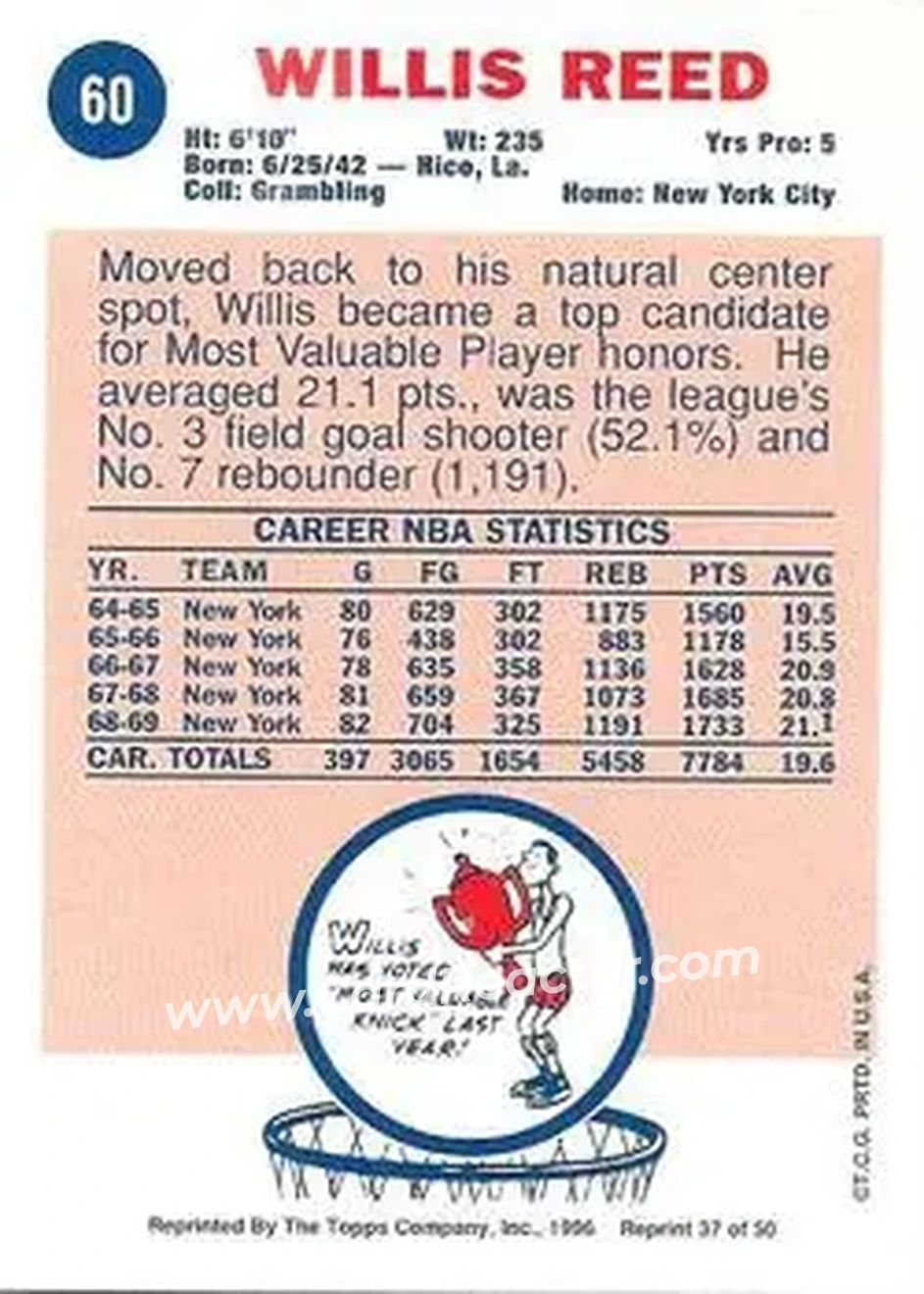 Back of Willis Reed