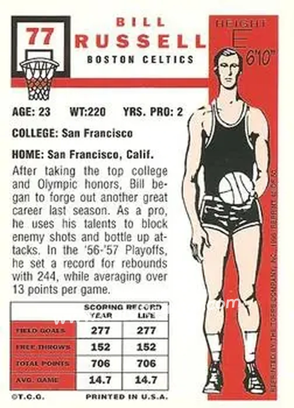 Back of Bill Russell