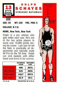 1996-97 Topps Stars - Reprints #41 - Dolph Schayes - Syracuse Nationals - Back