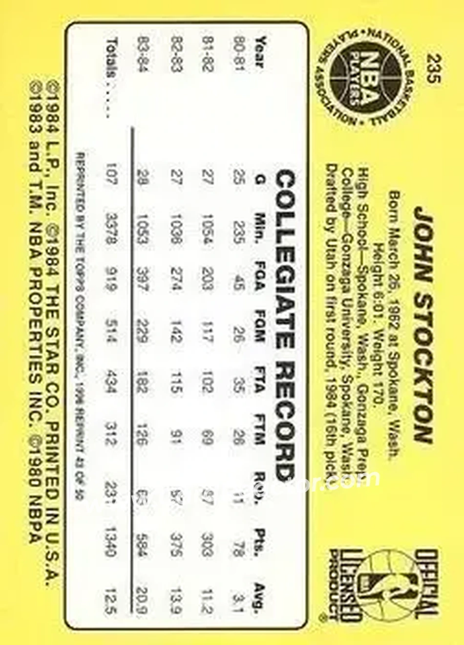 Back of John Stockton