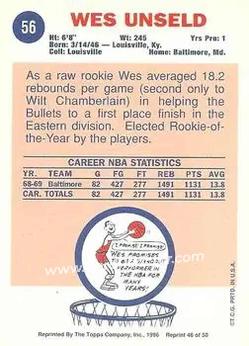 Back of Wes Unseld