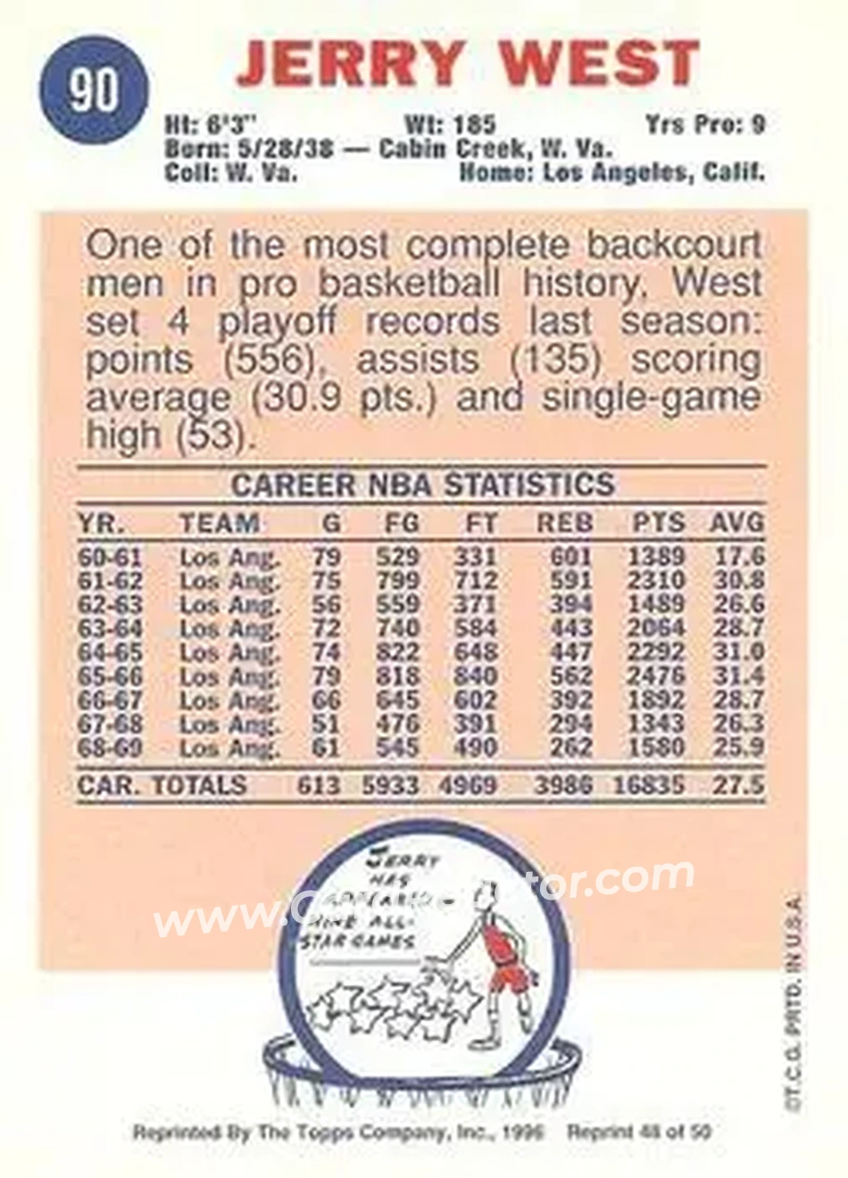 Back of Jerry West