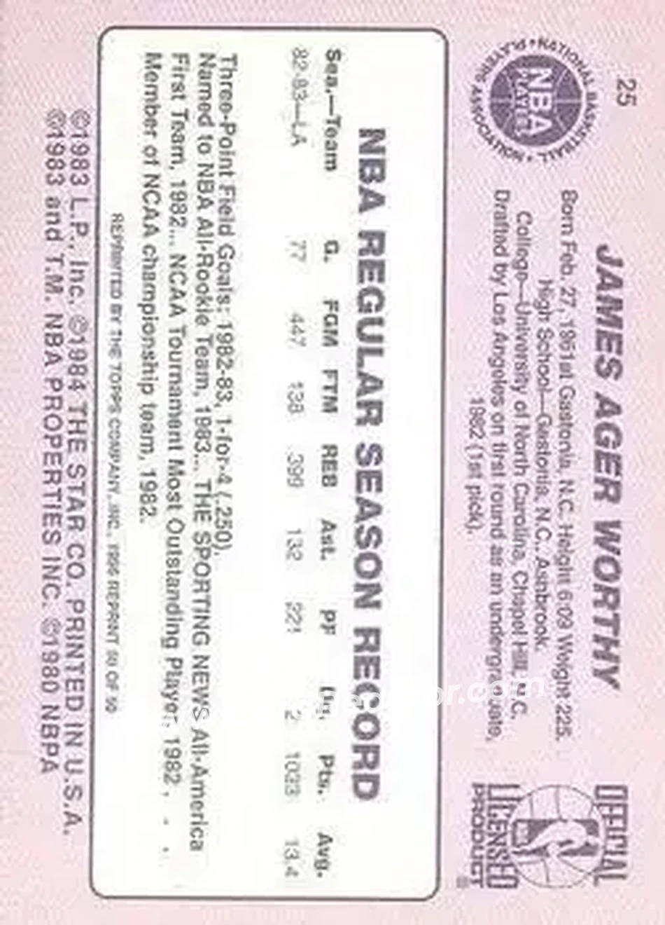 Back of James Worthy