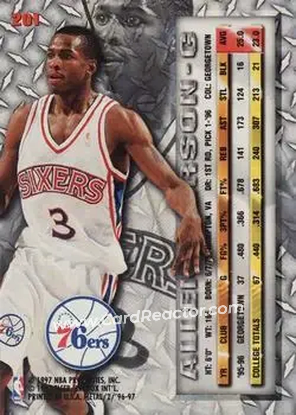Back of Allen Iverson