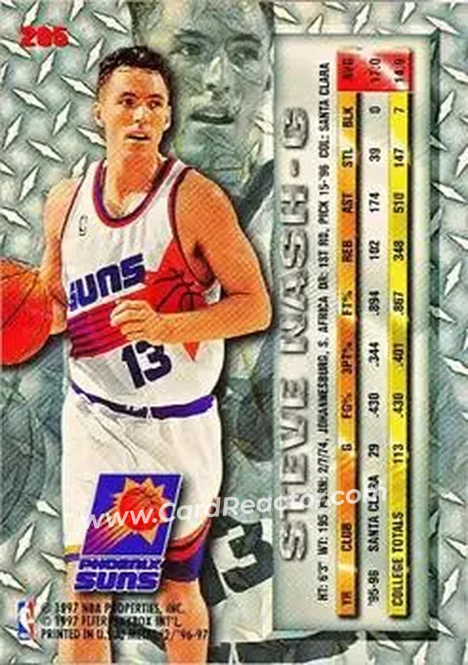 Back of Steve Nash