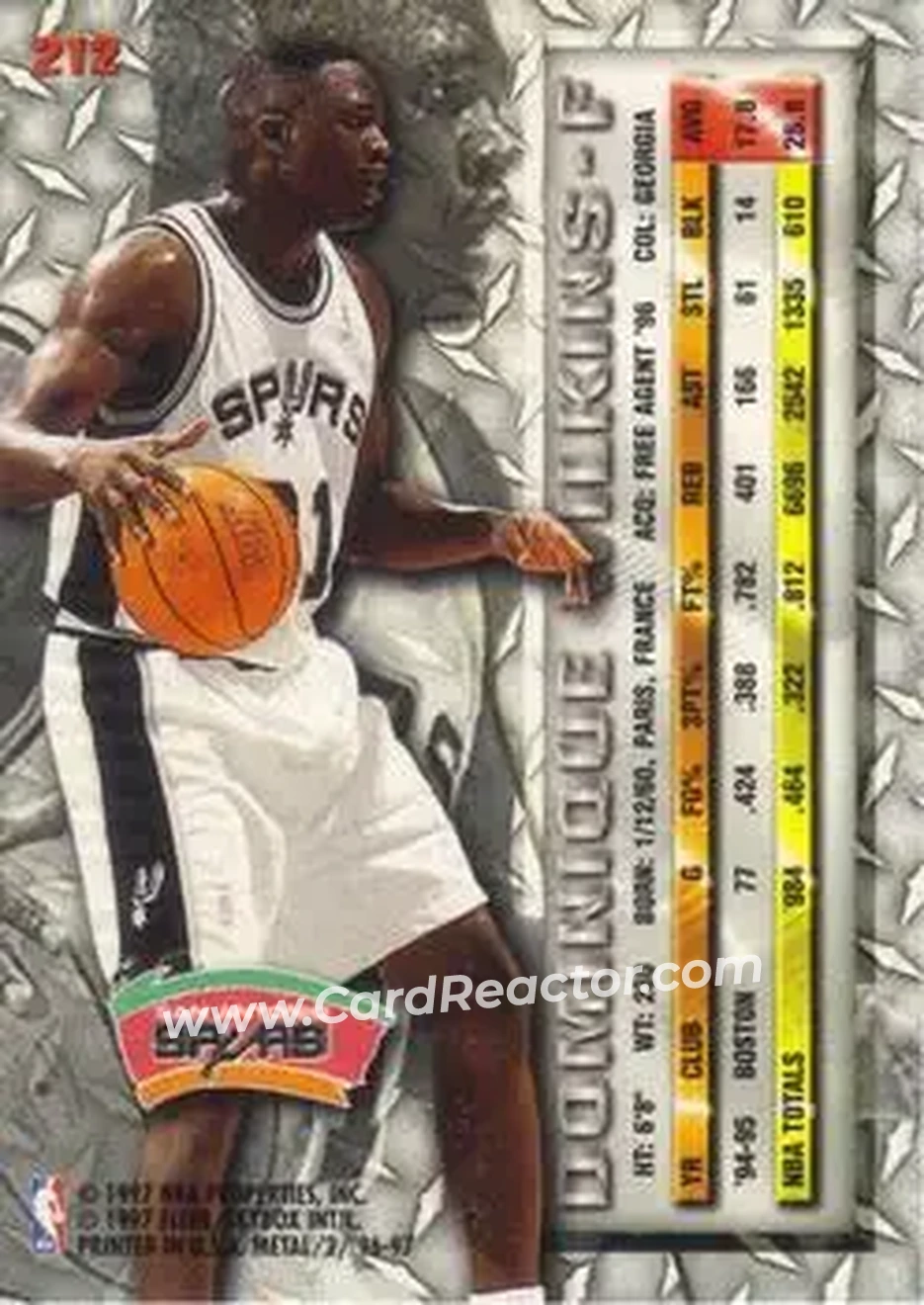 Back of Dominique Wilkins