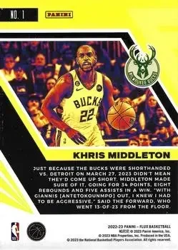 Back of Khris Middleton