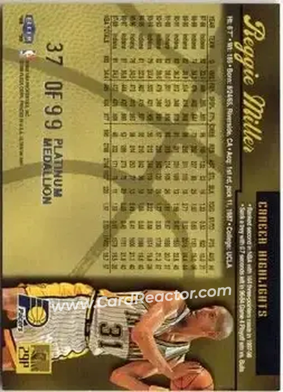 Back of Reggie Miller