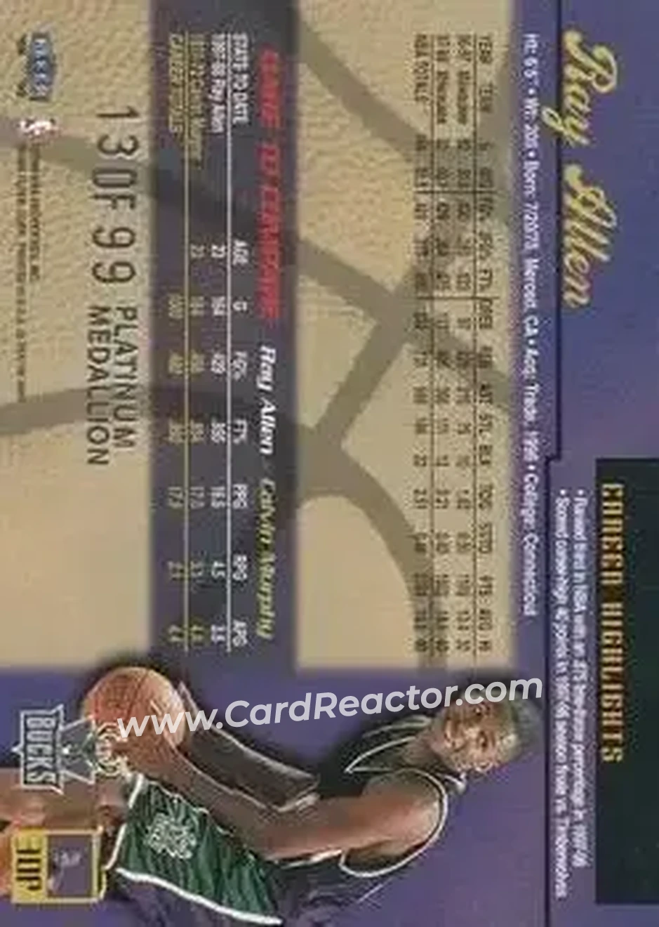 Back of Ray Allen