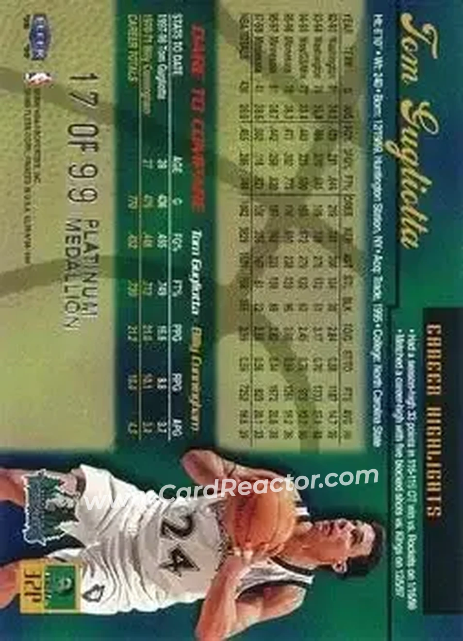 Back of Tom Gugliotta
