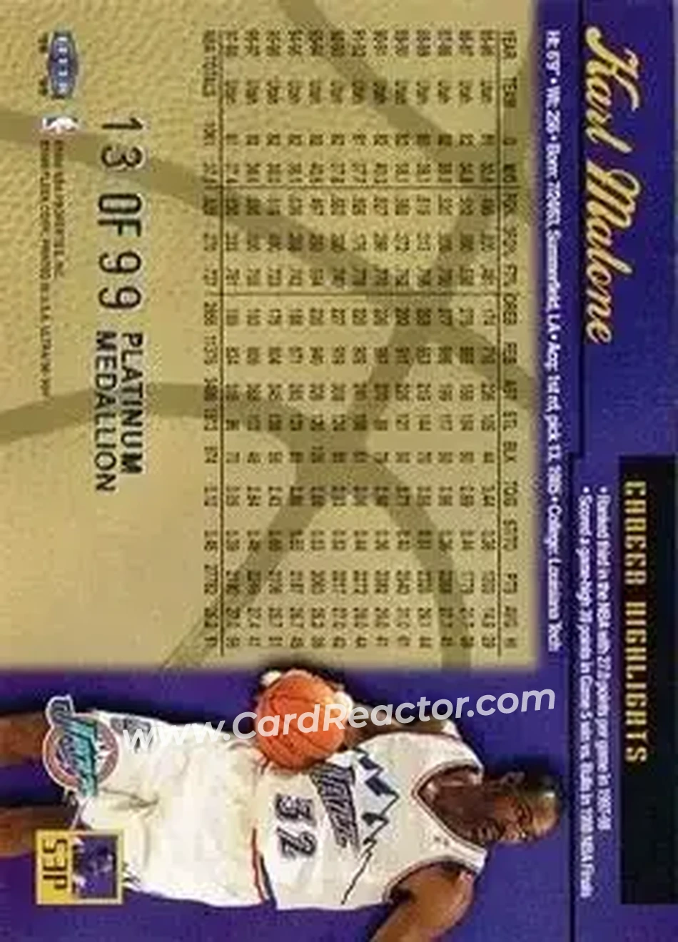 Back of Karl Malone