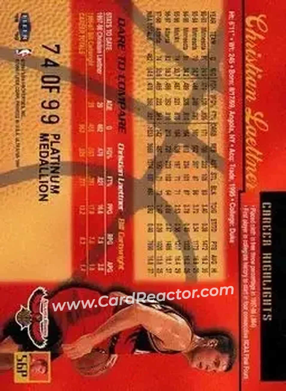 Back of Christian Laettner