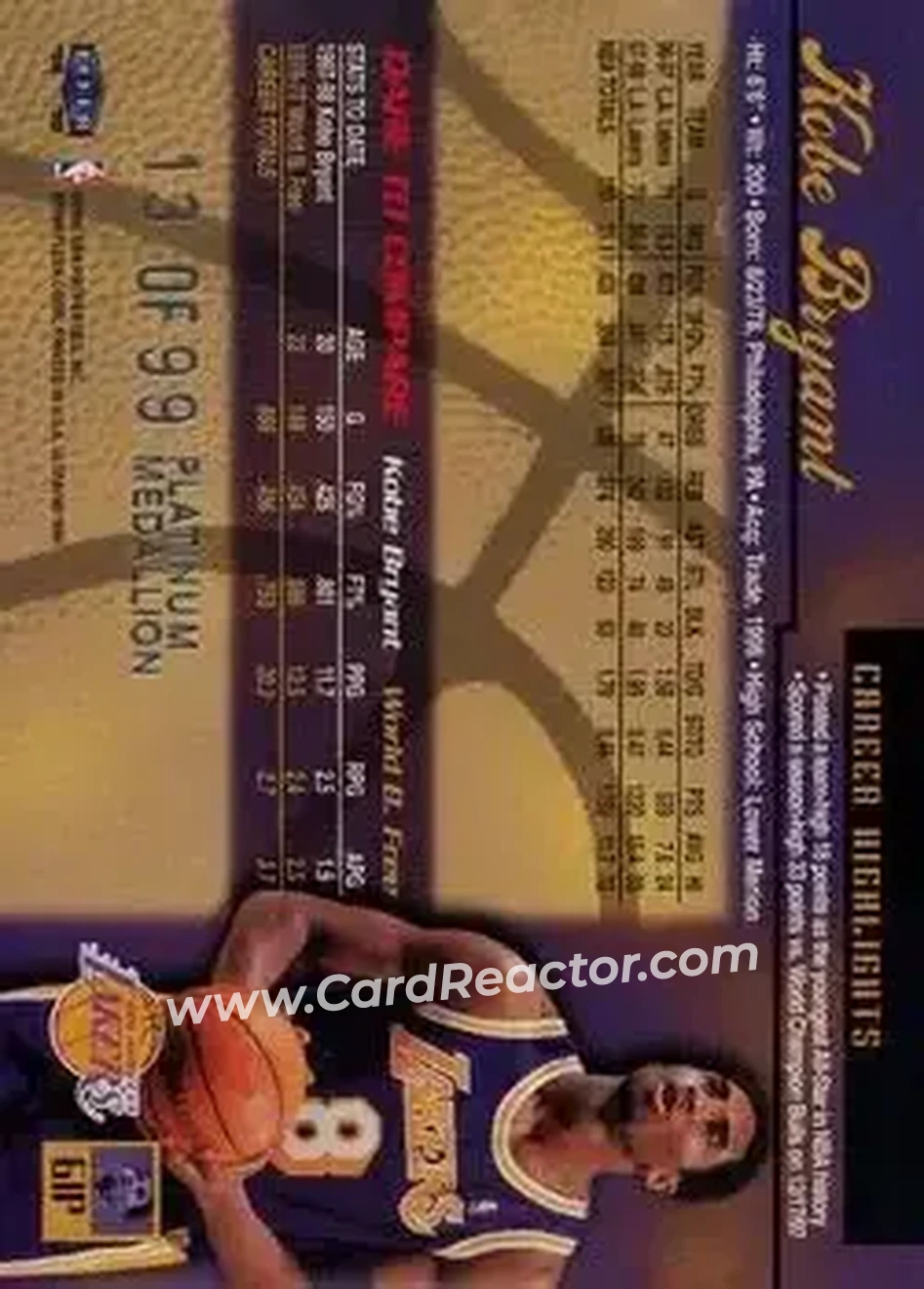 Back of Kobe Bryant
