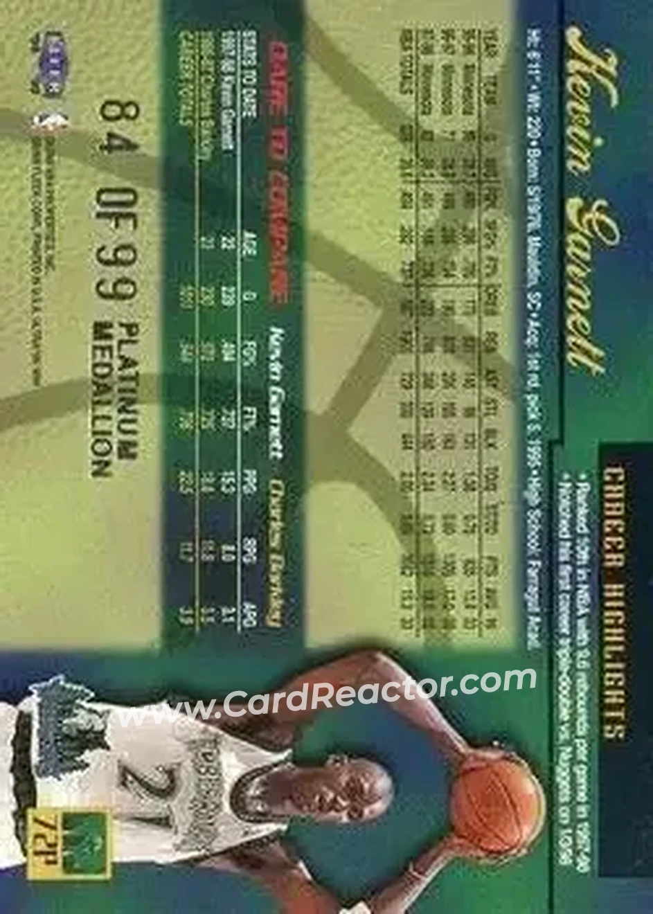 Back of Kevin Garnett