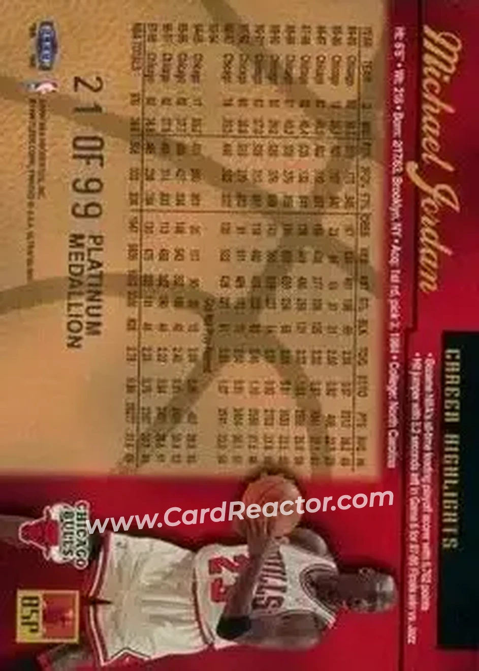Back of Michael Jordan