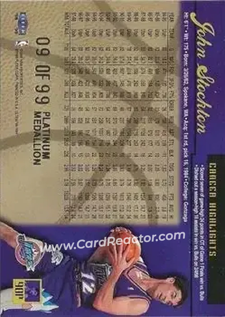 Back of John Stockton
