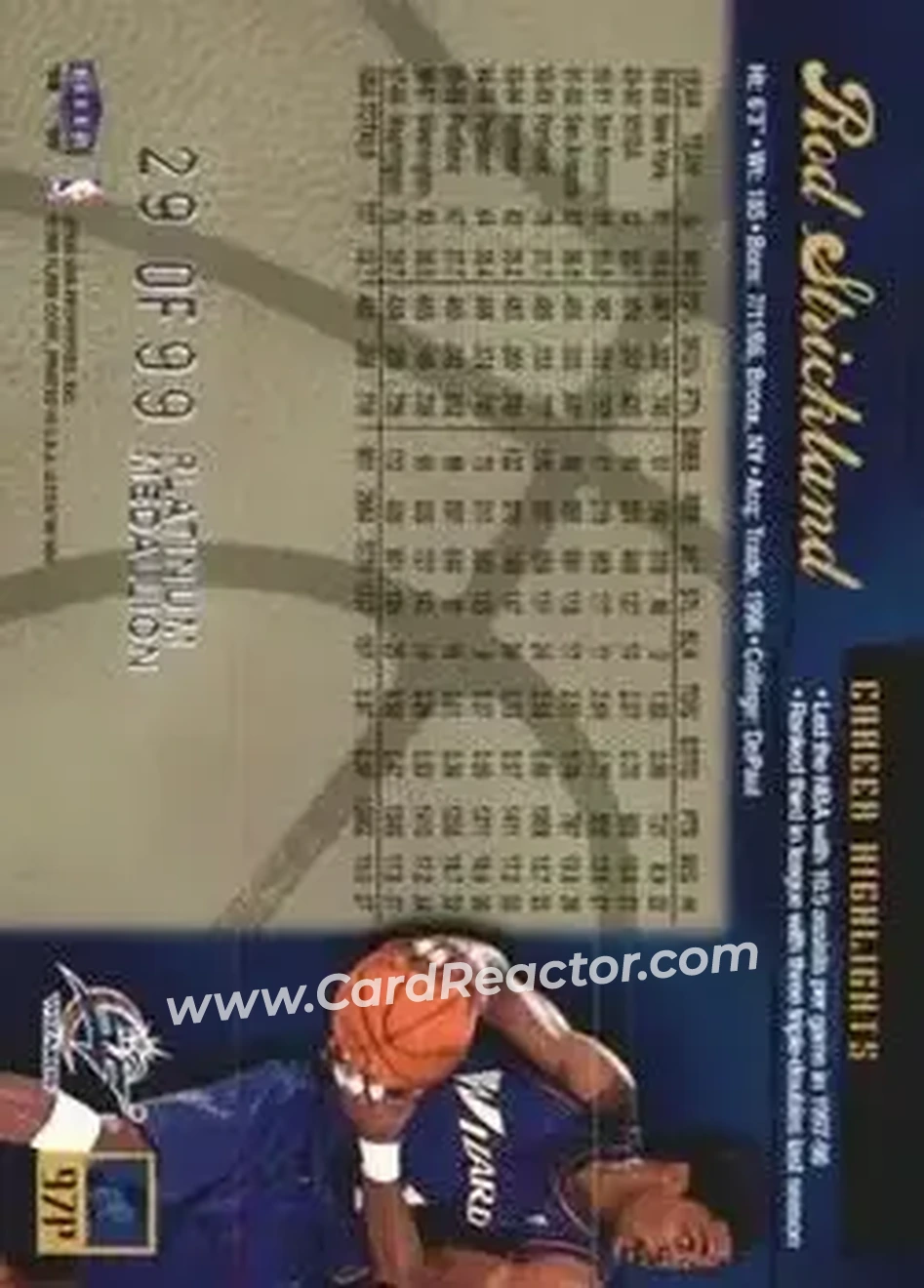 Back of Rod Strickland